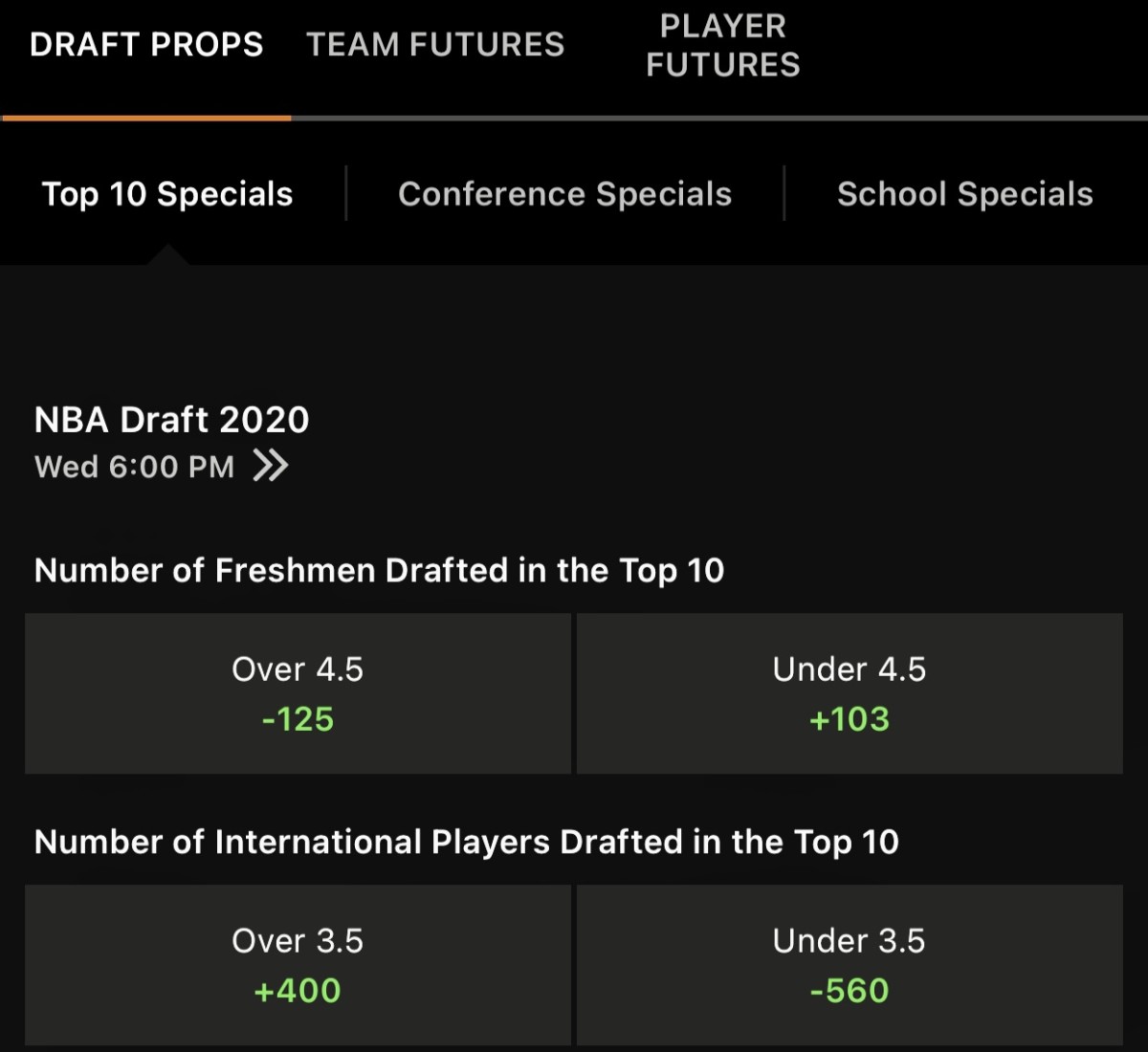 Odds via DraftKings Sportsbook - 11/17/2020
